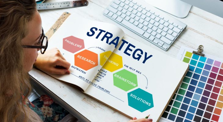 Cum să creezi o strategie de promovare integrată